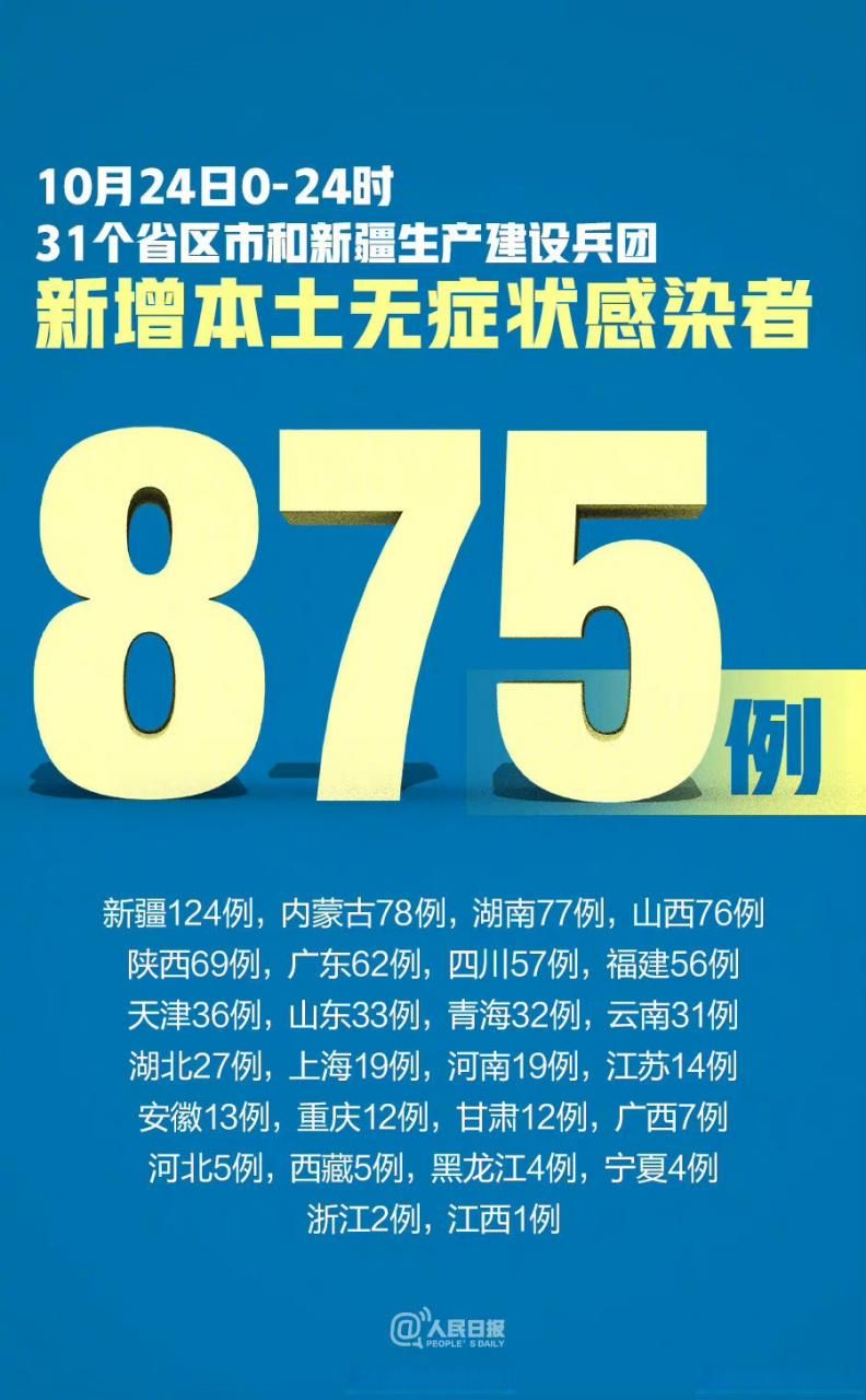 31省市新增28例确诊其中本土24例/31省区市新增28例本土24例