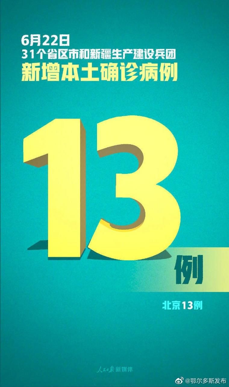 【多地新增本土确诊24例,新增本土确诊22例】
