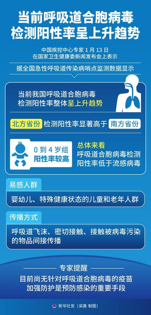 【瓮安县管控区区核酸阳性详情_瓮安县防疫】