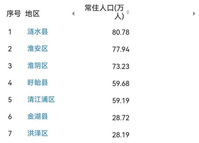 31省市新增本土确诊8例均在江苏省淮安市淮安区_淮安新增病例轨迹