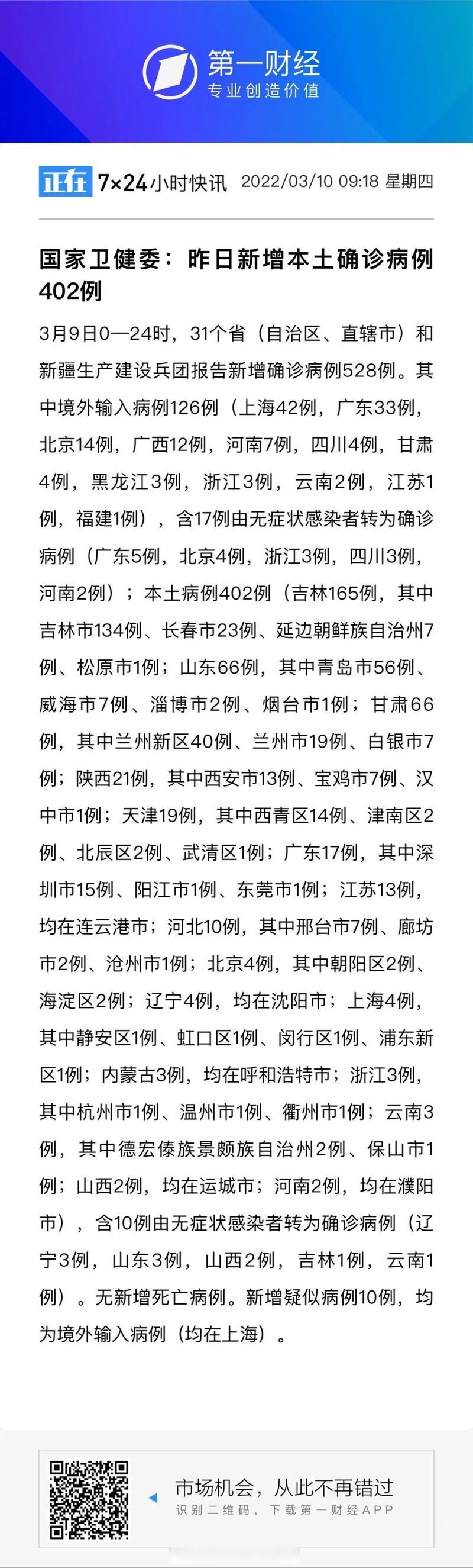 【31个省份新增12例确诊其中本土1例,31个省份新增确诊25例 本土病例9例】