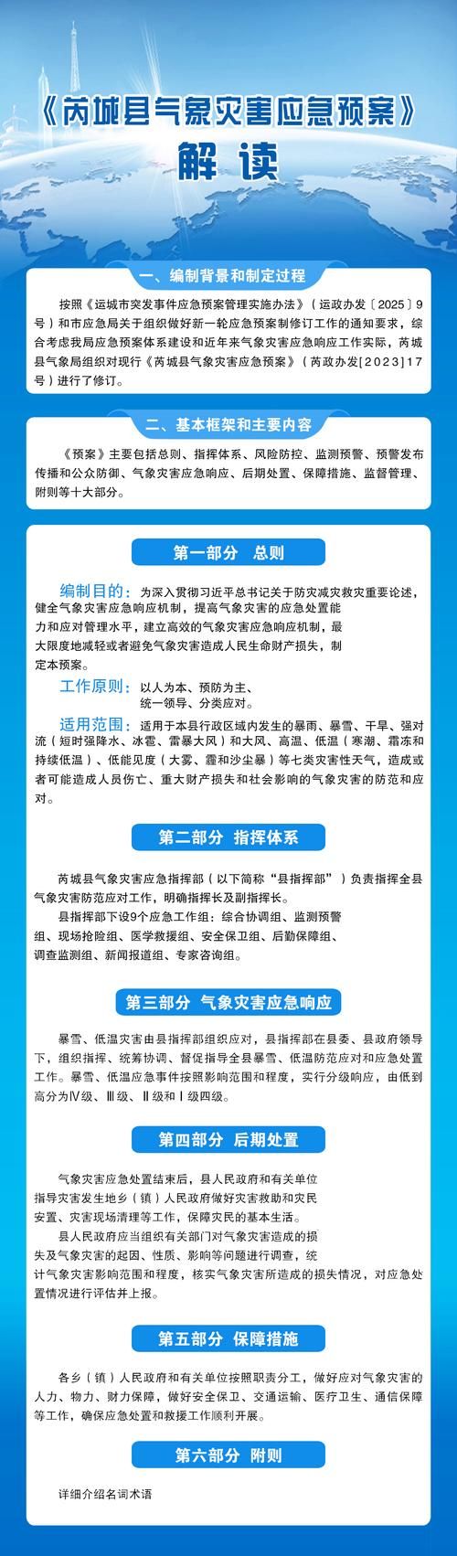 漳县近期新增破11/漳县疫情最新消息