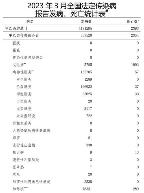 3月26日疫情有望今日结束(3月26日新增病例)