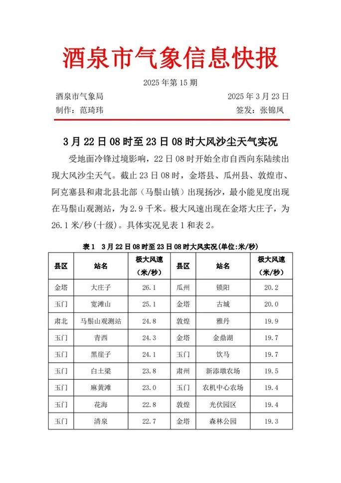 【甘肃酒泉金塔县近期新增感染趋势蔓延_酒泉金塔疫情新情况】