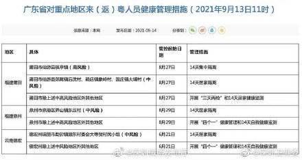 黄圃镇累计报告阳性感染者1例(黄圃镇地图)