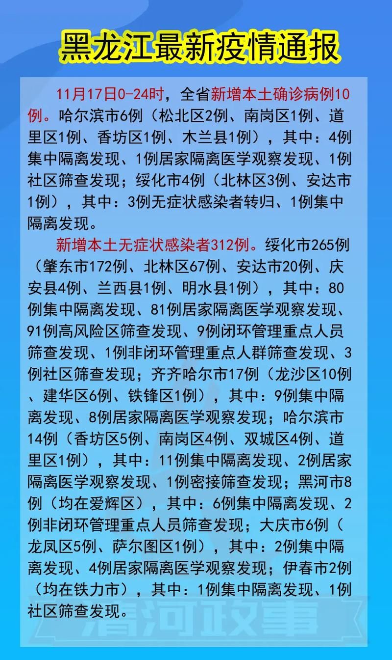 【专家:北林区每年或现多个感染高峰,北林区疫情通报】