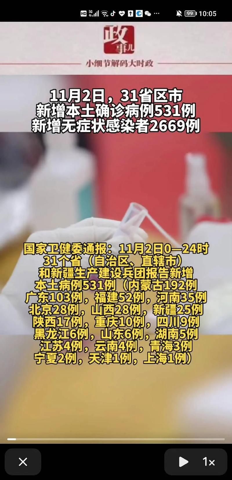 31省新增30例无症状感染者及29例无症状/31省区市新增本土无症状104例