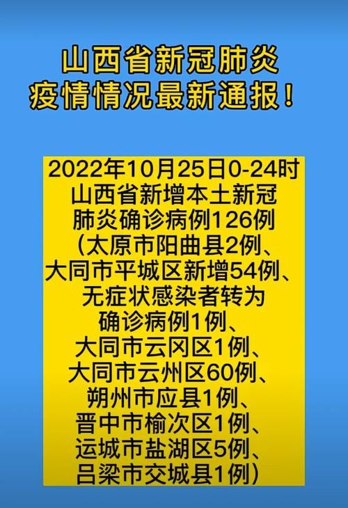 阳高县昨日新增阳性感染者8例_阳高县新闻动态