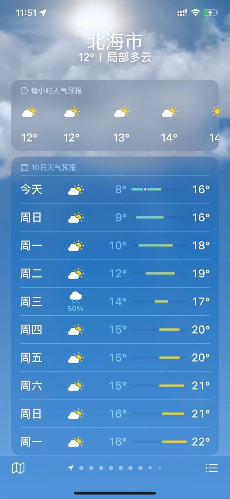 一张图看懂北海市近7天数据播报(北海近期重磅消息)