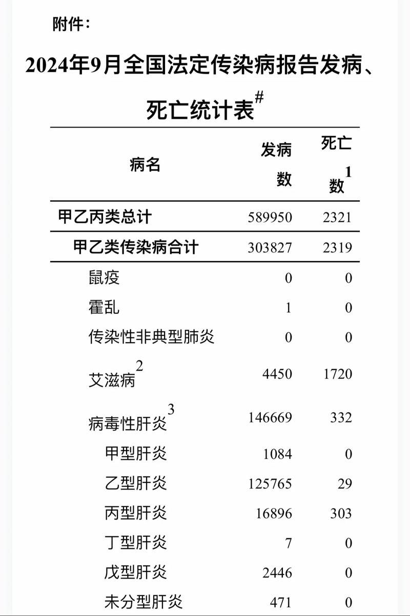 【全球新增9例确诊其中本土13例,全球新增确诊最新数据】