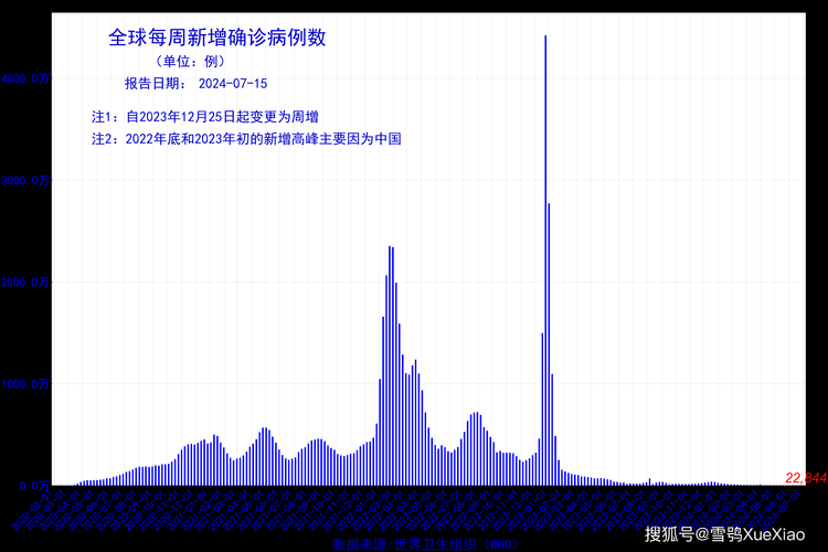 多地增18例境外输入(各地境外输入病例)