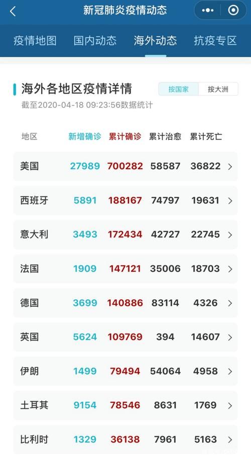 全国增20例境外输入(最新全国境外输入多少例)