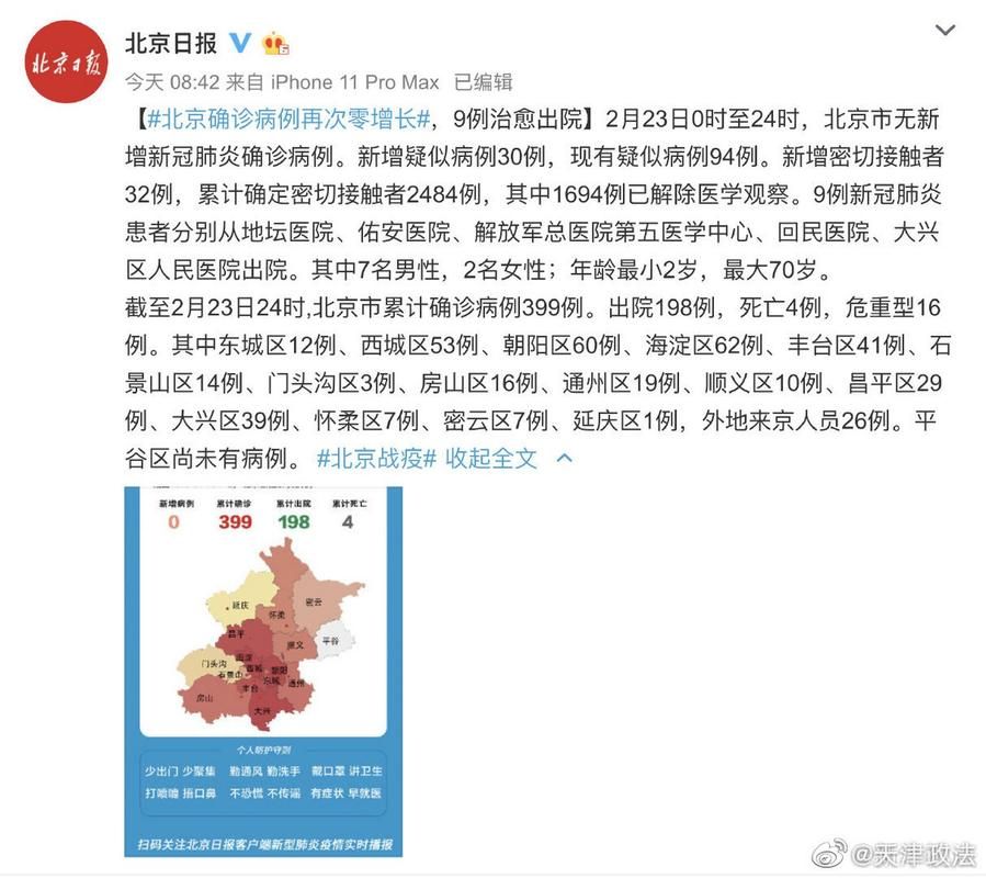 【5地增23例重症_2月12日全国重症人数】