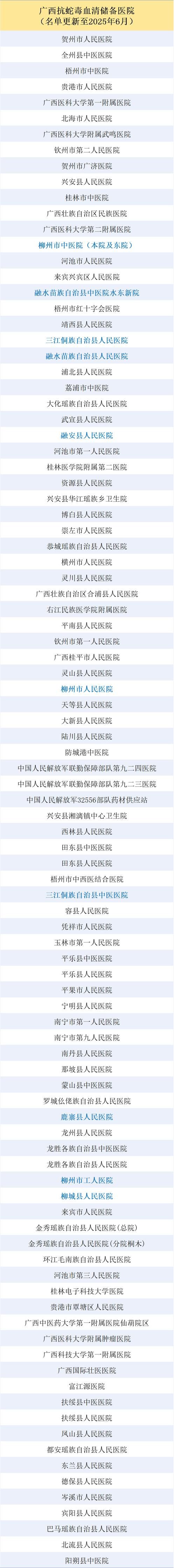 【雨花区新增12例重症，涉及元宝区_雨花区最新新闻】