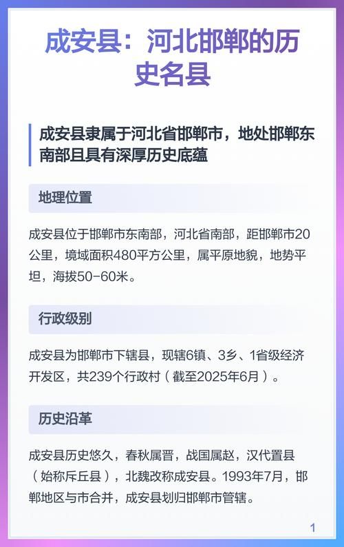 【河北省邯郸市成安县2月22日新增破10_邯郸成安最新新闻】