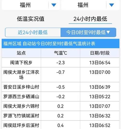 福建省漳州市诏安县近期境外输入疫情通报/闽南网漳州诏安县