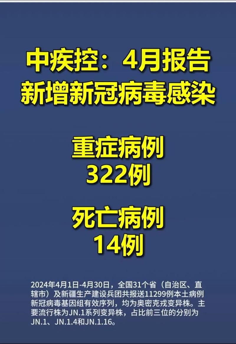 31省市新增21例死亡病例涉16省/新增死亡1例详情