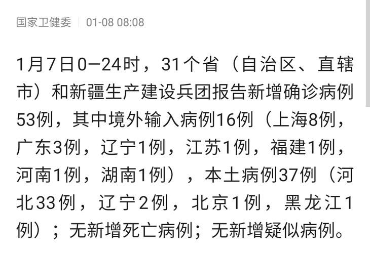 31省新增30例确诊其中本土21例:31省新增确诊33例本土1例m