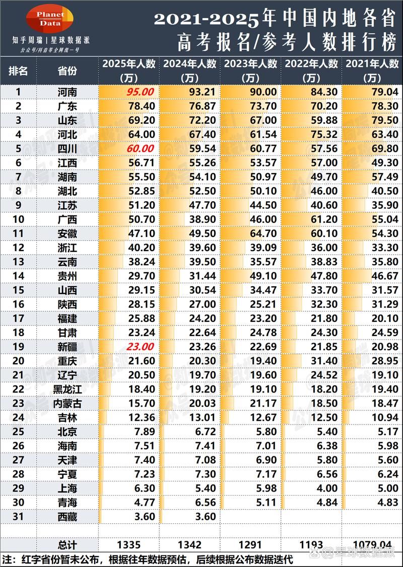 【全国新增30例重症涉27省,2月12日全国重症人数】
