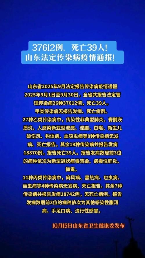 梁山县近1天新增10例阳性感染者/梁山有没有新型冠状病毒感染
