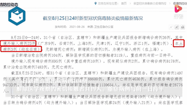 5地新增24例重症涉9省/31省新增25例确诊 视频