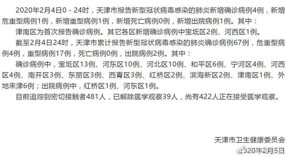 龙亭区累计报告本土确诊13例/龙亭区疫情人员详细信息