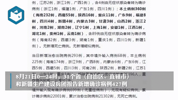 31省份新增21例本土确诊涉9省市_31省新增21例确诊 本土病例15例