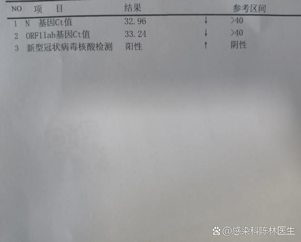 31个省份新增核酸阳性11例河北省邢台市隆尧县8例(河北省隆尧县新冠病毒)