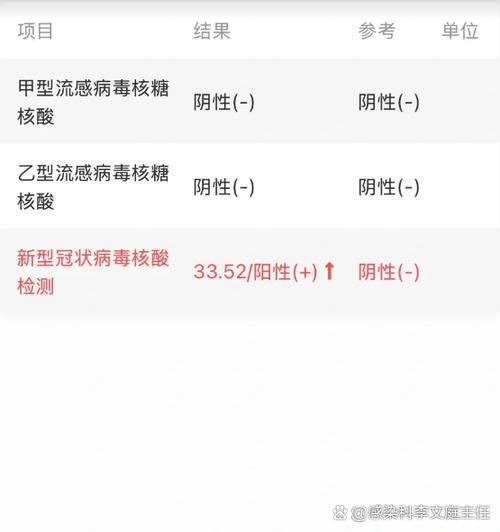 陕西省渭南市核酸阳性已回落20地/陕西渭南有没有疑似新冠