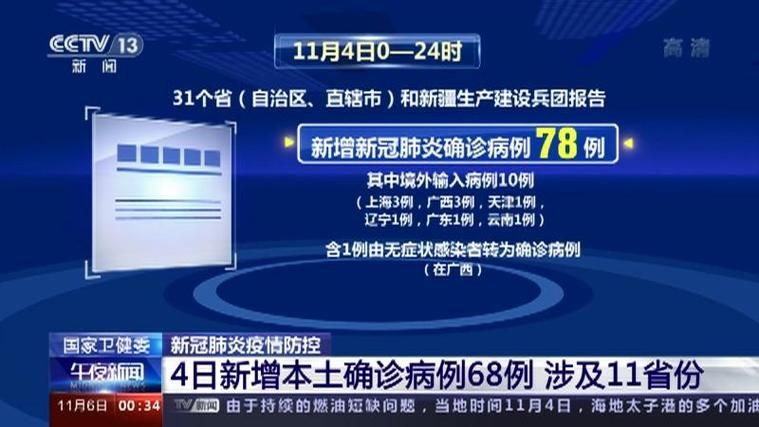 【广东省中山市小榄镇近期本土确诊数据播报,中山小榄有新冠肺炎病例吗】