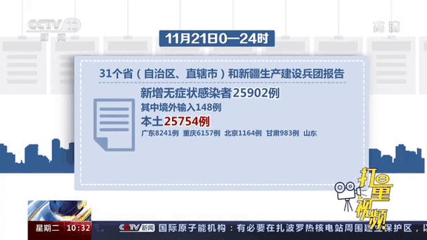 【湖北省十堰市近5天新增1例境外输入病例,湖北十堰新型肺炎疫情实时动态】