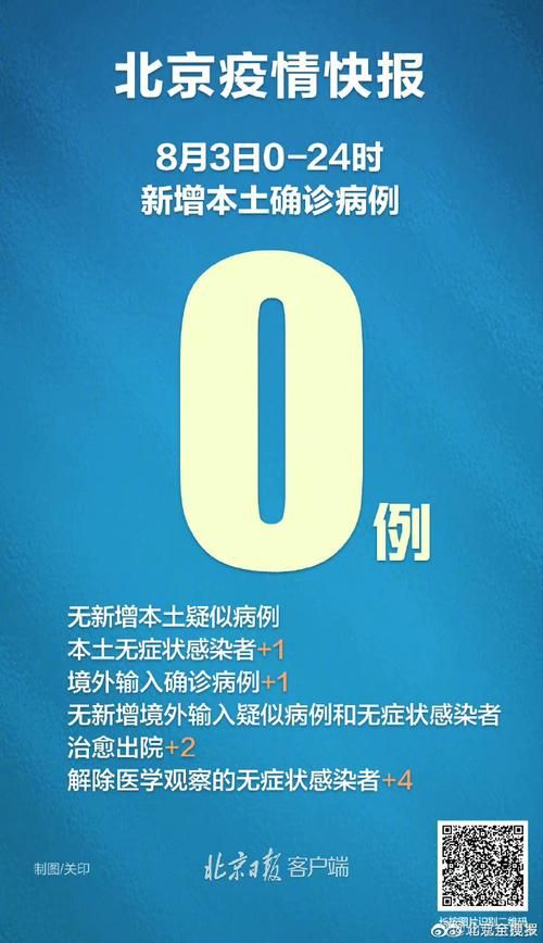  31省市新增14例死亡病例及1例无症状:新增的死亡病例