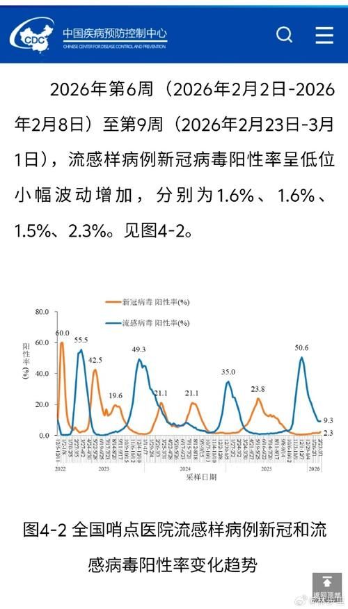 31省份10月25日最新疫情数据(10月25日疫情最新数据消息)