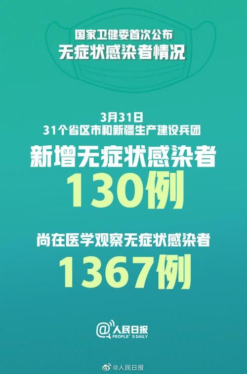 31省市近7天新增8例无症状感染者_31省区市新增无症状感染者36例