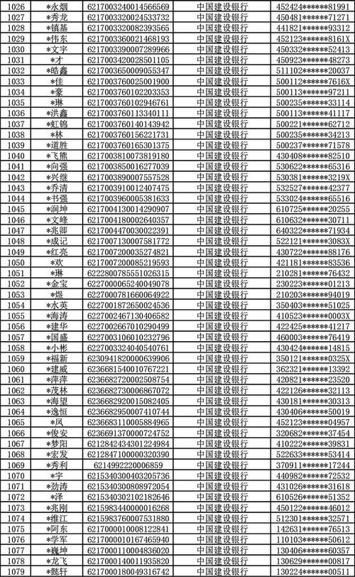 【封丘县最新通告：所有人员管控区,封丘县有疫情吗】