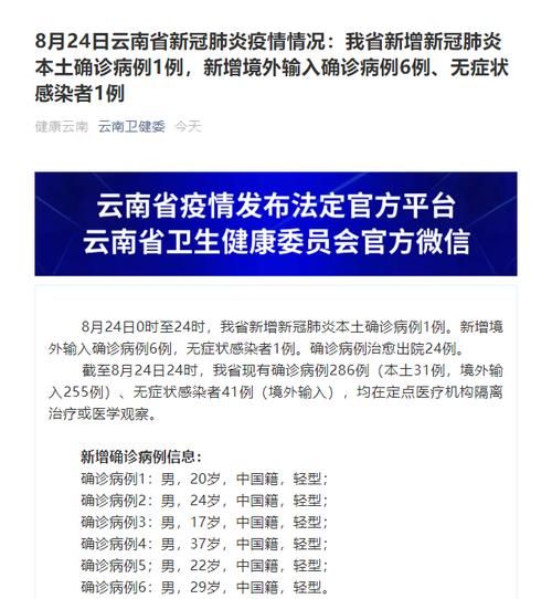 【31省市新增境外输入8例云南昆明12例_昆明新冠肺炎境外输入】