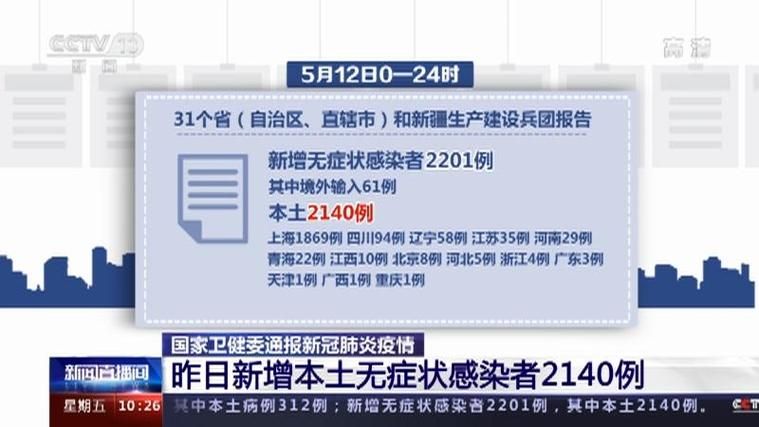 【湖北襄阳老河口近6天新增境外输入17例,湖北襄阳老河口肺炎疫情最新消息】