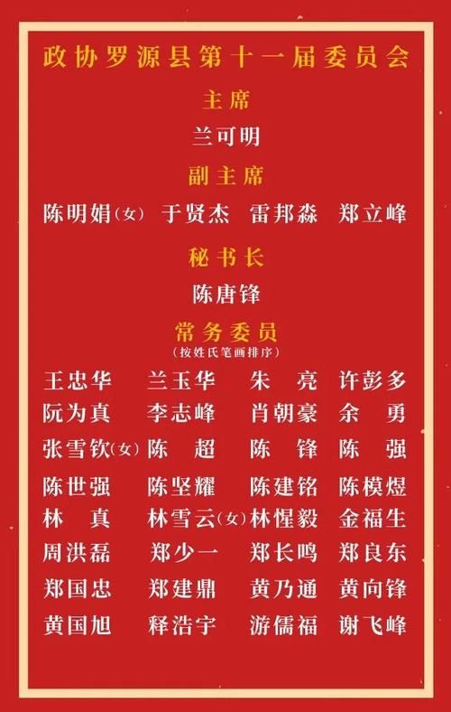 福建省福州市罗源县最新通告：所有人员管控区_福建罗源有新型肺炎吗