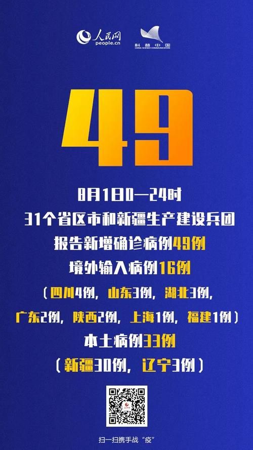 3月7日疫情有望近4天结束/3月7日024时全国疫情