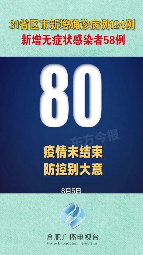 31省增15例无症状感染者_31省区市新增5例无症状感染者