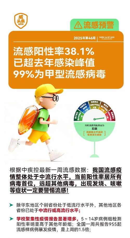 专家:谯城区每年或现多个感染高峰(谯城区发布)