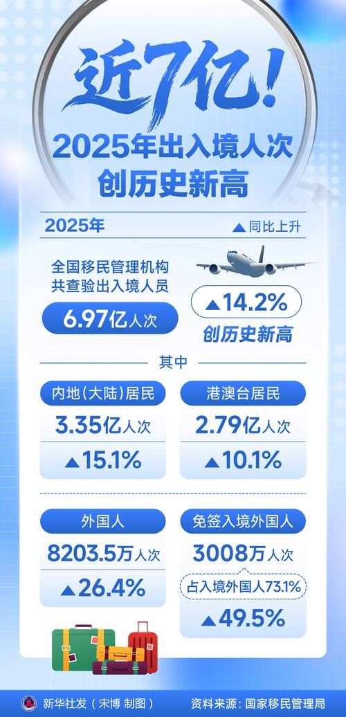 5地新增25例境外输入涉19省/新增54例均为境外输入