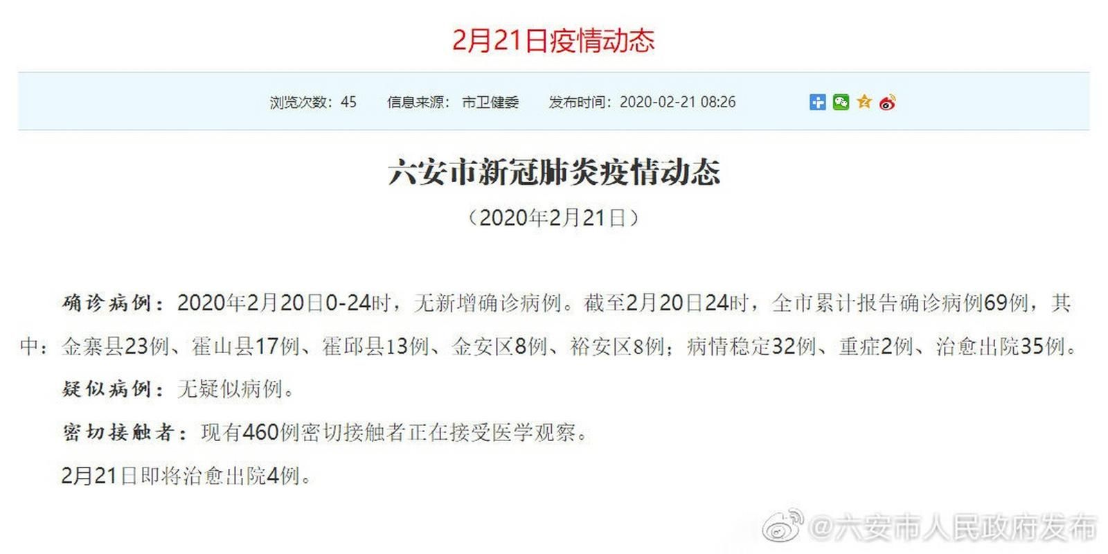 安徽六安金安区8月25日无新增死亡病例_安徽六安金安区疫情