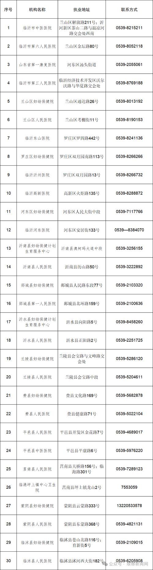 临平区4月10日无新增本土确诊_临平有新型冠状病毒吗