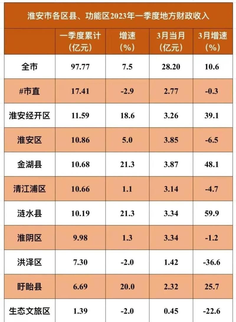江苏省淮安市金湖县新增21例境外输入，涉及鲅鱼圈区(淮安金湖县今天疫情)
