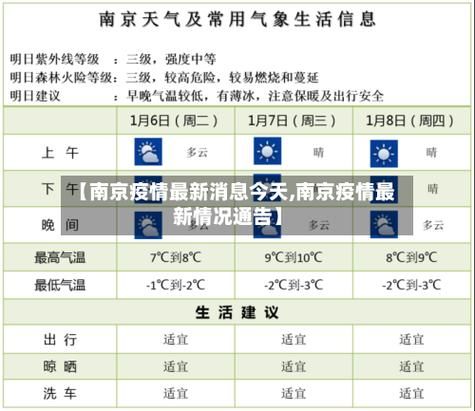 关于江苏省南京市江宁区疫情静默最新消息的信息