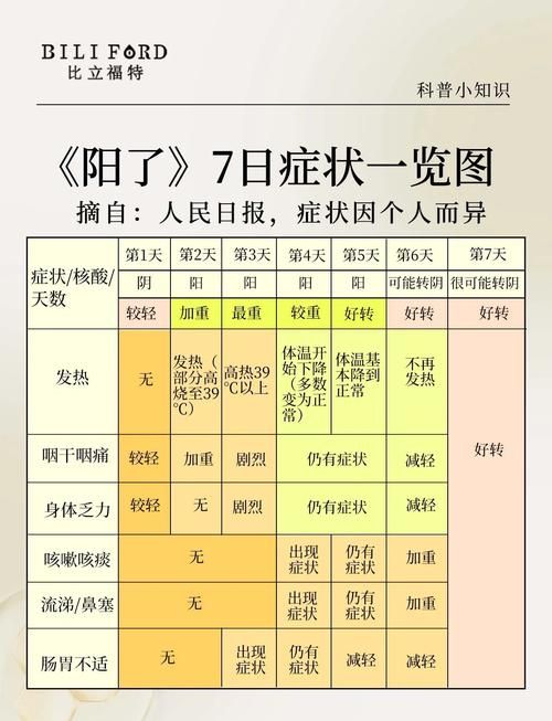 31个省份新增阳性感染者18例均在西藏自治区拉萨市达孜区/西藏拉萨有新冠病毒的人吗?