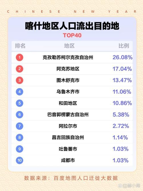 新疆维吾尔自治区喀什地区伽师县新增27例本土确诊及10例无症状(喀什伽师县属于哪个市)